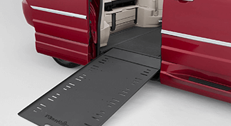 Wheelchair Ramps